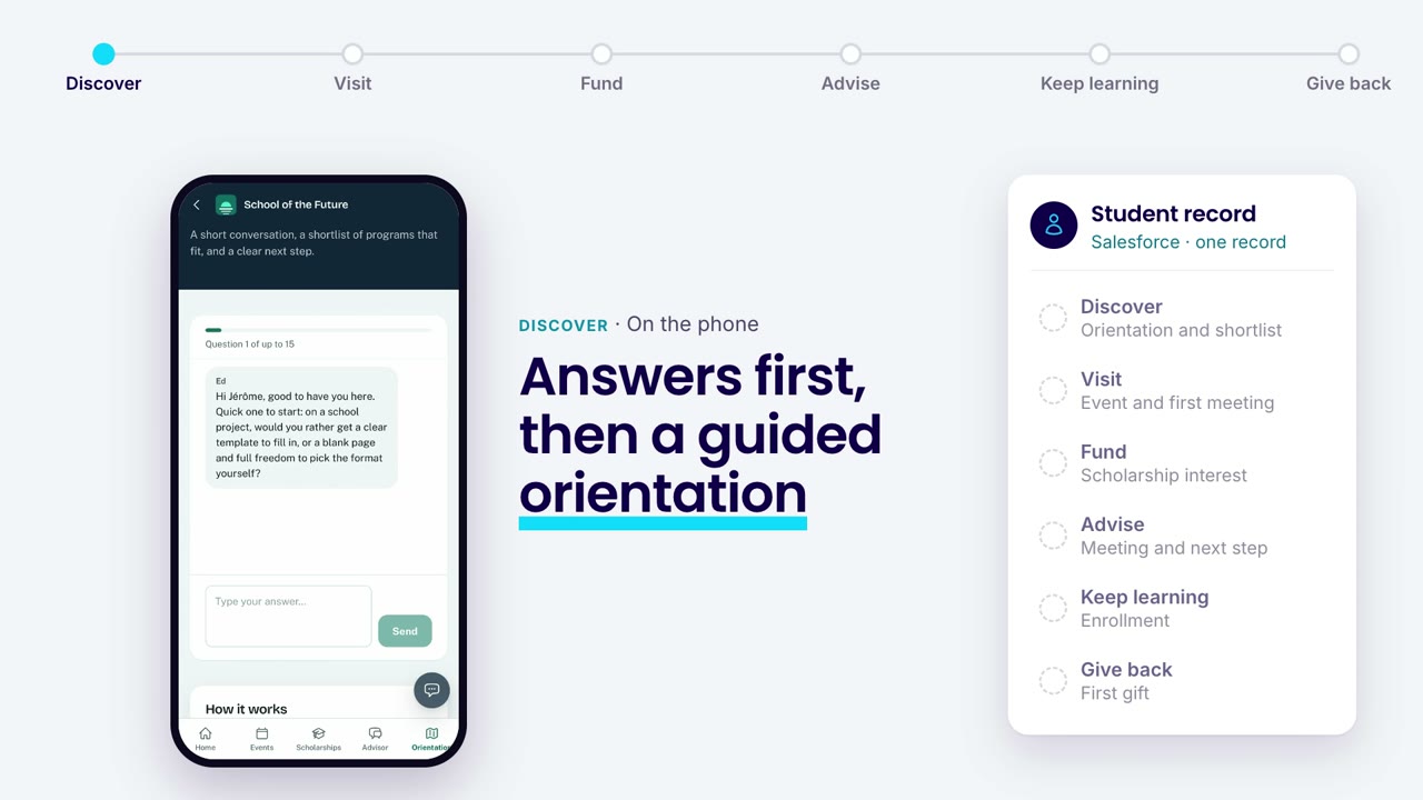 Eddy, discover stage: guided orientation