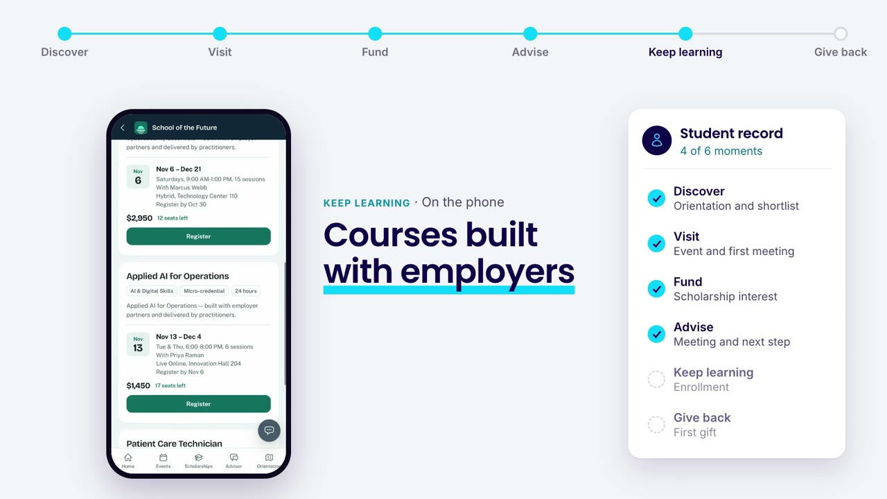 Eddy, keep learning stage: workforce and continuing education